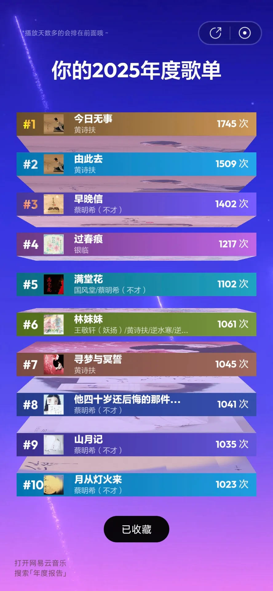 年度歌单 年度歌单