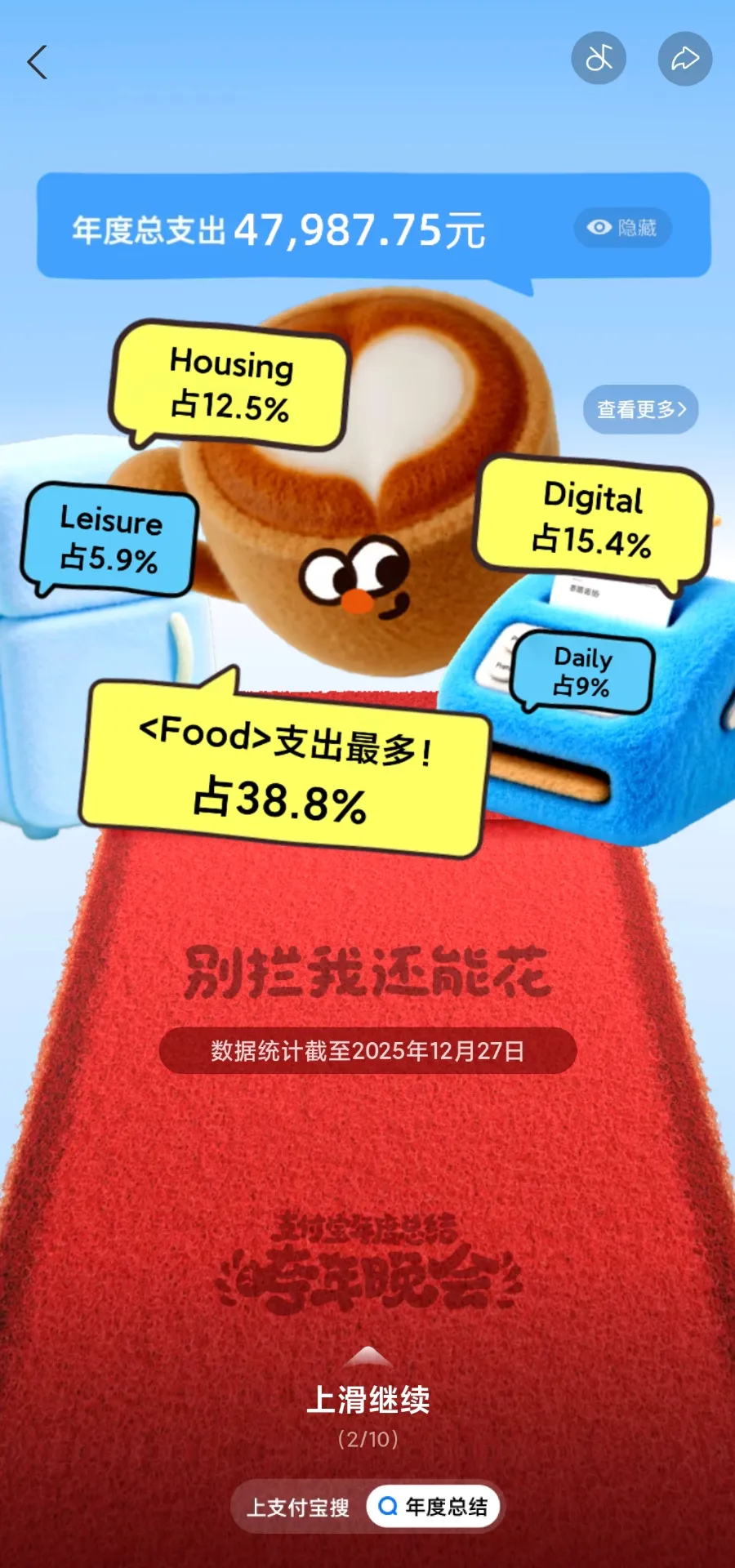 年度支出 年度支出