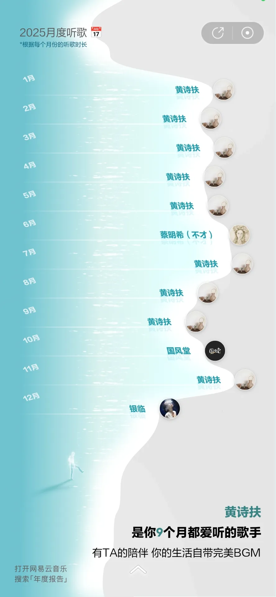 月度歌手 月度歌手