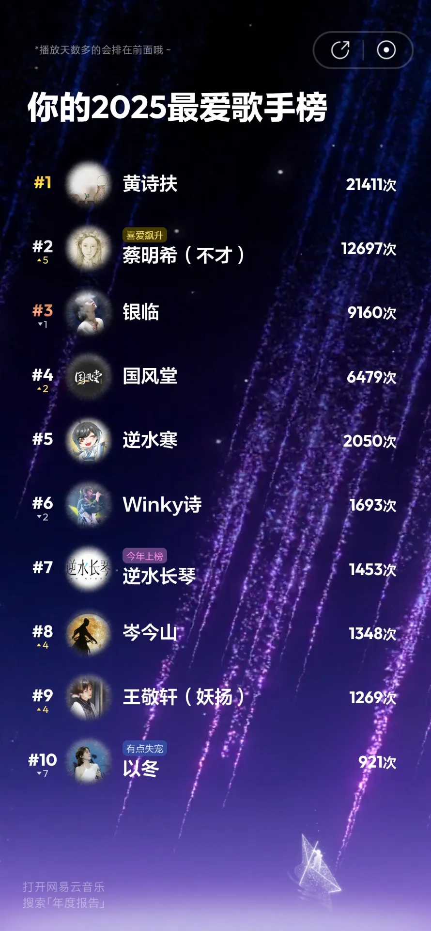 年度歌手 年度歌手