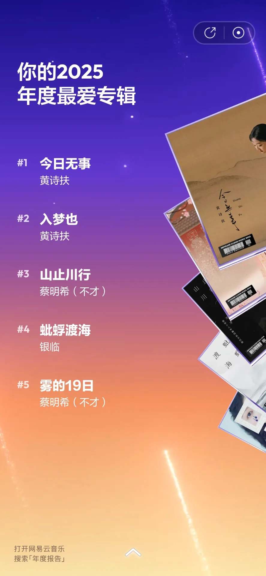 年度专辑 年度专辑