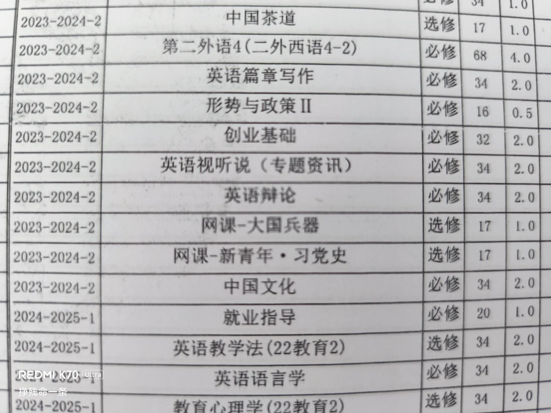 学还是习？🥵