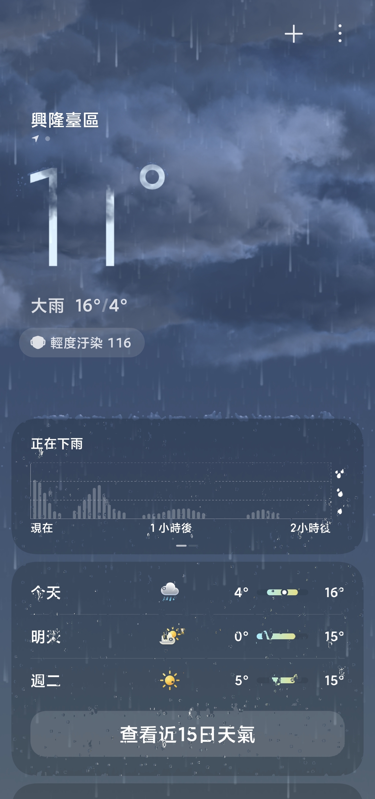 雨好大、雷好大