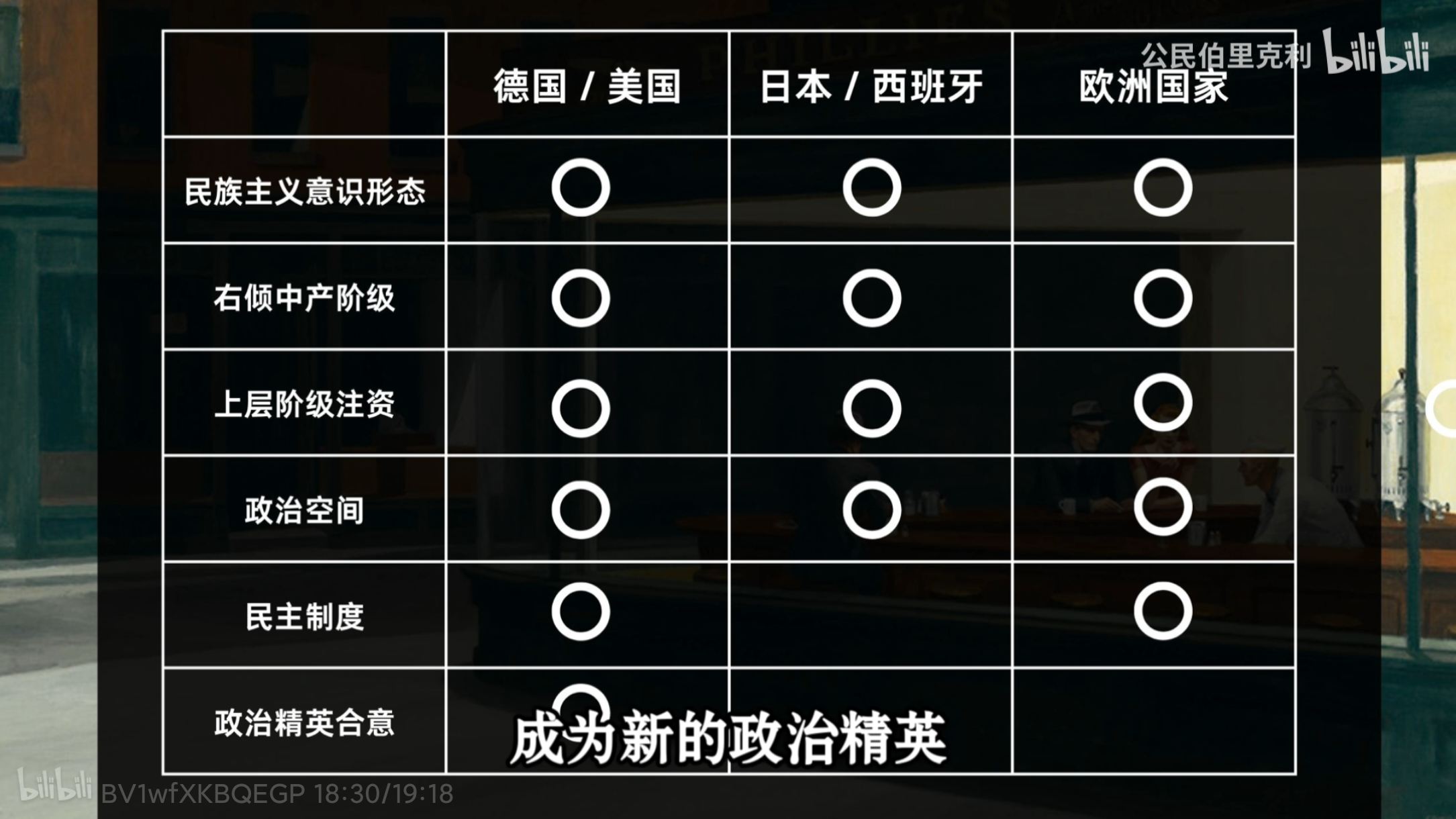 这个up做得真好