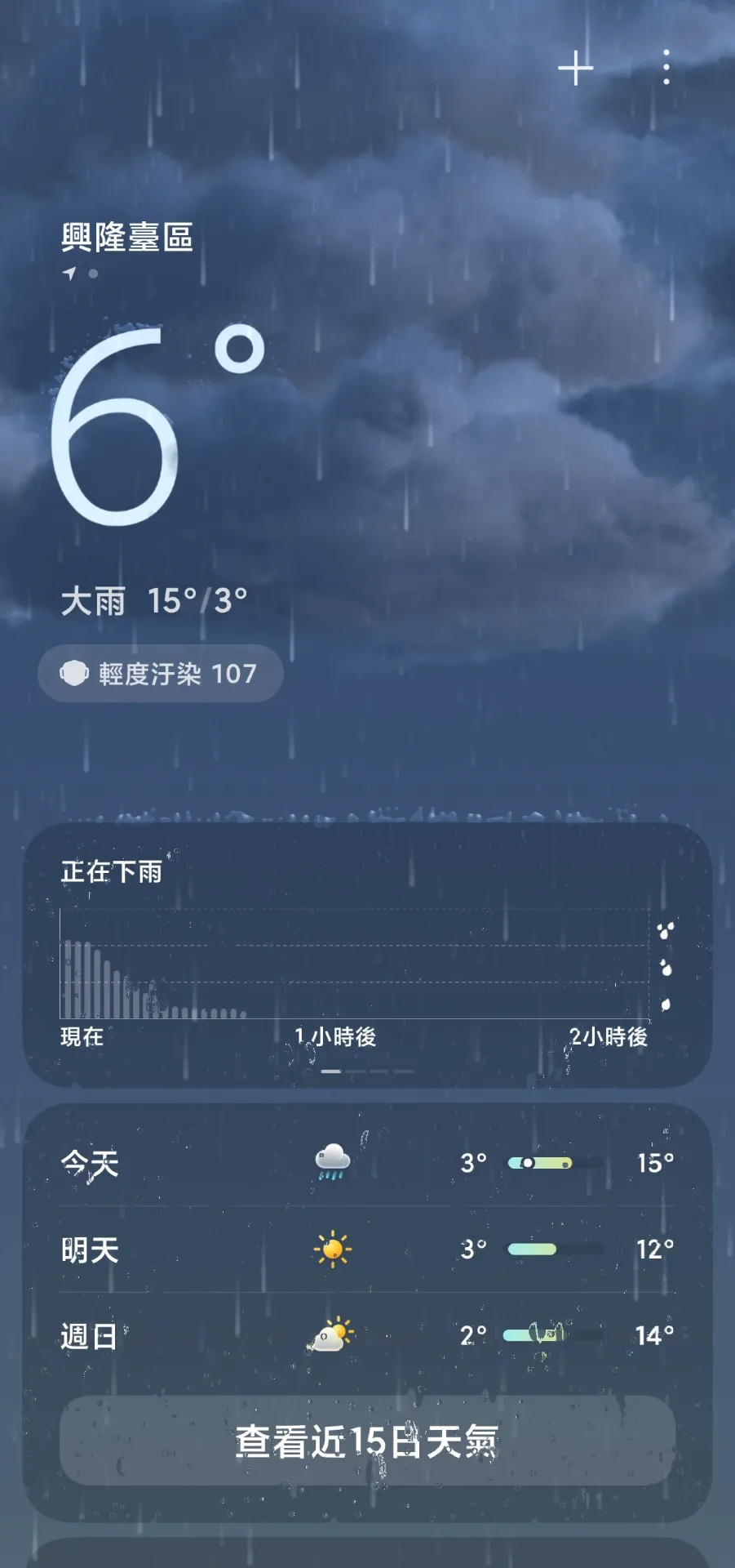 雨好大