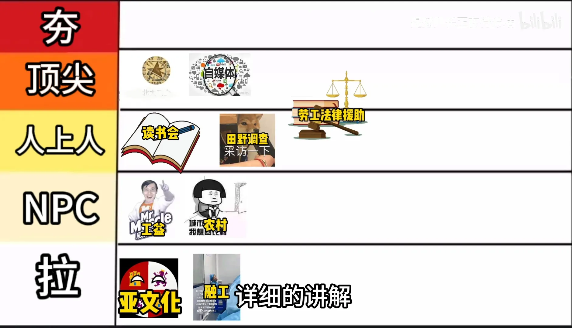 读书会、田野调查和法援结合起来？
