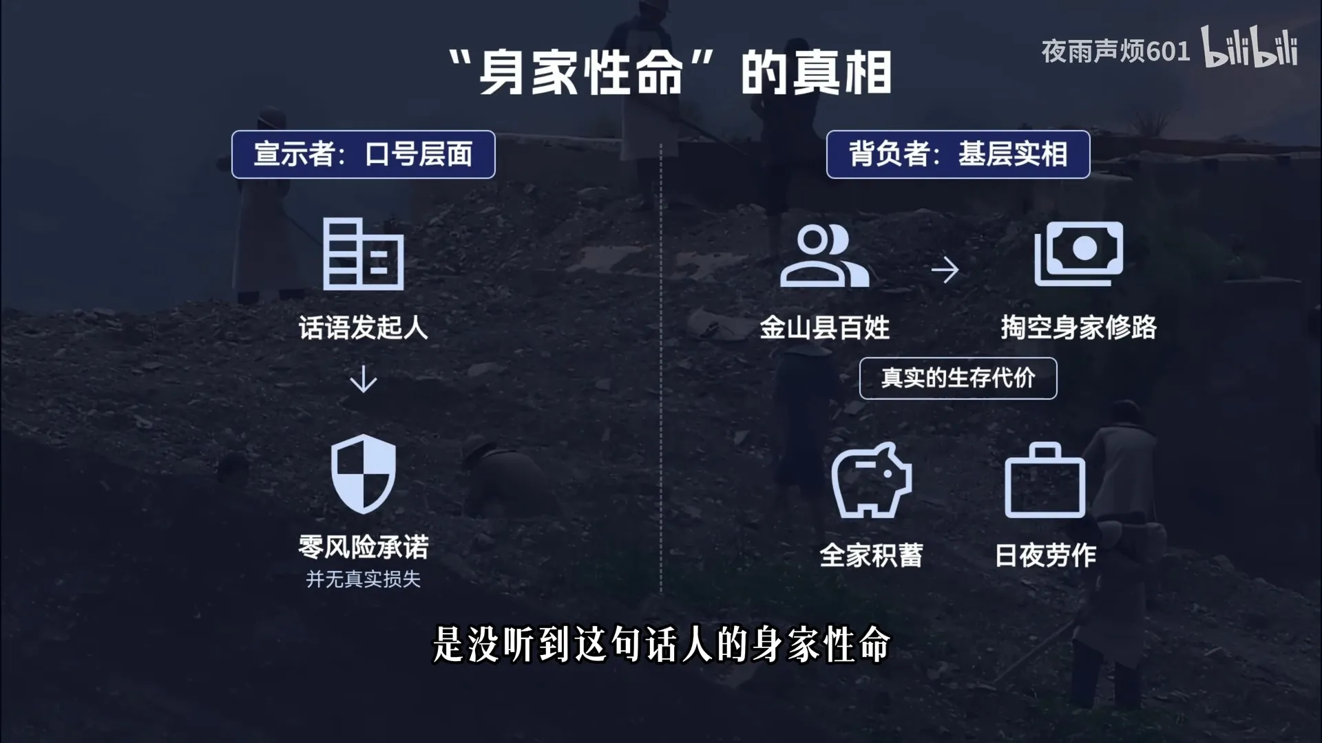 “身家性命”