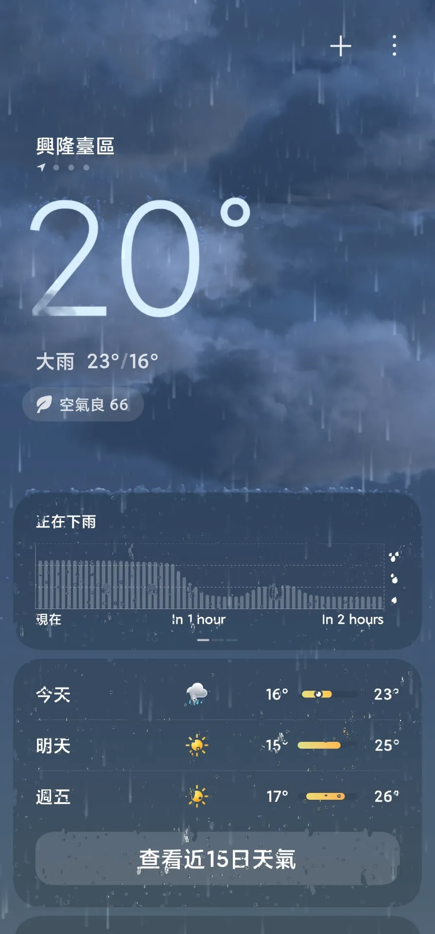 大雨