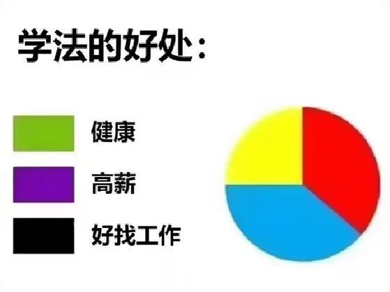 哈哈哈